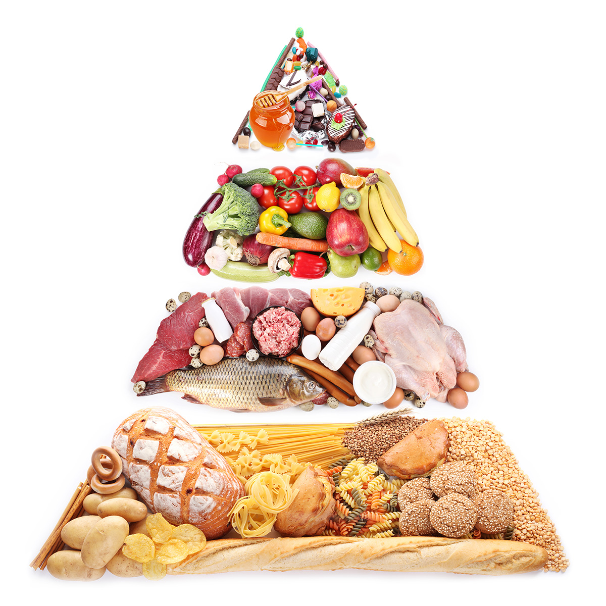 piramide_alimentare